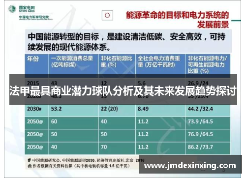 法甲最具商业潜力球队分析及其未来发展趋势探讨