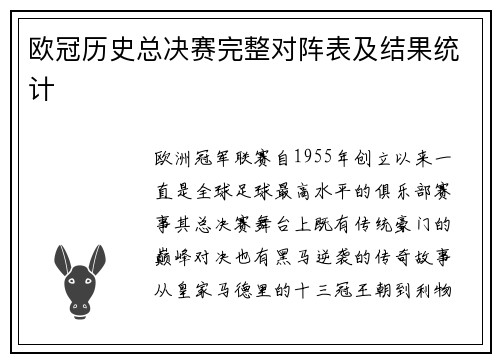欧冠历史总决赛完整对阵表及结果统计